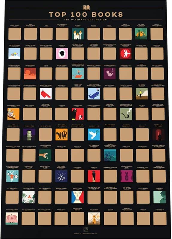 best gifts for librarians