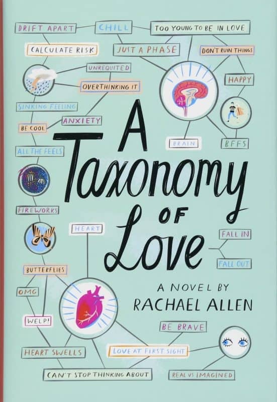 A Taxonomy Of Love by Rachael Allen